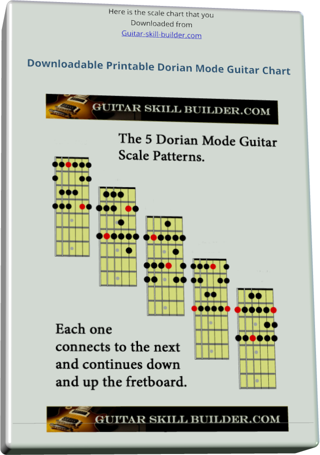 Dorian Guitar Scale - Add a jazzy soulful sound to your blues solo.