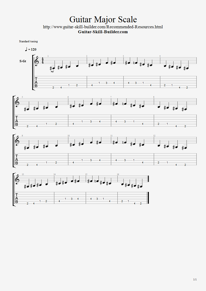 spanish guitar chords and scales pdf download